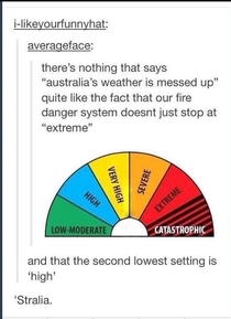 As an australian I can confirm