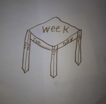 Asked a student to draw a table of the week Well done 