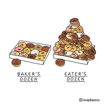 Bakers Dozen oc