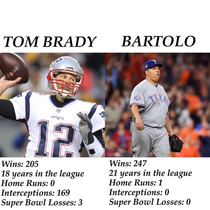 Bartolo Colon has never lost a Super Bowl unlike Tom Brady