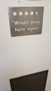 Bathroom door at my work