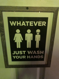 Bathroom gender sign