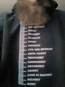 beard ruler
