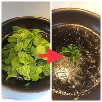 Before and after Sauting spinach