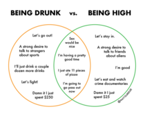 Being drunk vs Being high oc