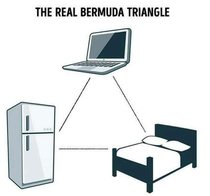 Bermuda triangle in home