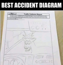 Best Accident Diagram