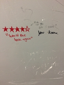 Best bathroom graffiti Ive seen in a while