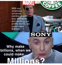 Billions Why not Millions