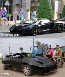 Bitcoin Investors then and now