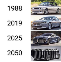 BMW are the future