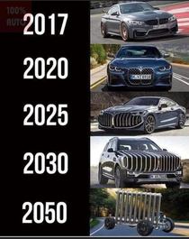 BMW getting out of control