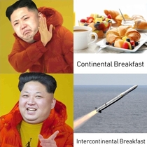 Breakfast at Kims