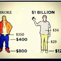 Broke people vs Billionaires