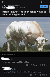 Bull milk