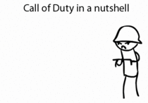 Call of Duty in a nutshell