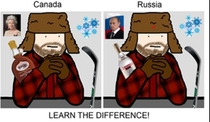 Canada vs Russia
