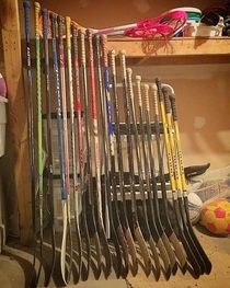 Canadian Growth Chart