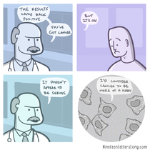 Cancer Diagnosis