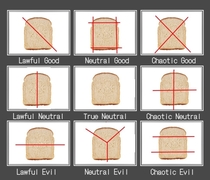 Chaotic Evil