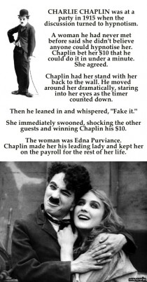 Charlie Chaplin Everyone
