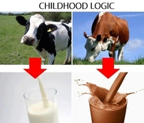 Childhood Logic