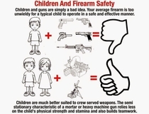 Children and Firearm Safety