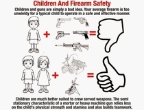 Children and Firearm Safety