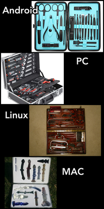 Choose your toolbox