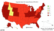 Cigarette Sales In the USA -