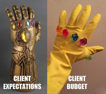Client Expectations VS Client Budget