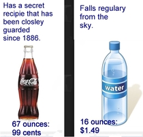 Coca Cola VS Water