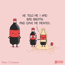 Cocacola  Mentos 