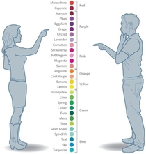 Color POV men vs women