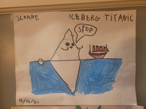 Commemorative Titanic doodle my  year old niece drew