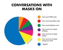 Conversations with masks on