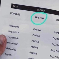 COVID- test was negative Yes 