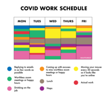 Covid work schedule oc