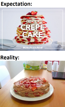 Crepe Cake