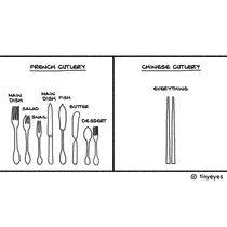 Cutlery 
