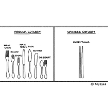 Cutlery 