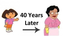 Damn Time has not been nice to Dora