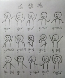 Dancing Math