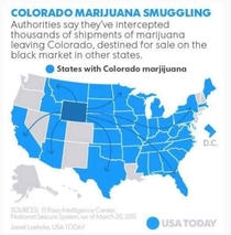 Dang it WyoUmI mean Colorado