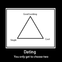 Dating Choose two
