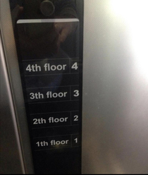 Dentists floor is number 