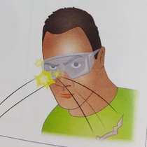 Dwayne Johnson made an appearance in my Occupational Health and Safety handbook teaching us all a valuable lesson in keeping your safety glasses on