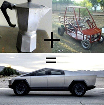 Elons inspiration