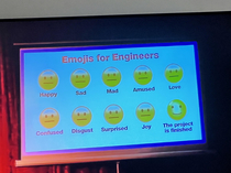 Emojis for Engineers