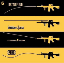 Engine difference